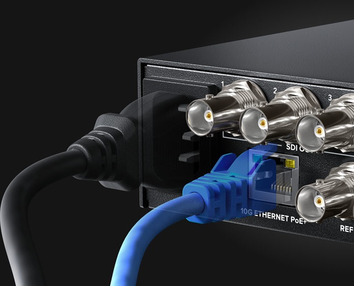 Professional 3G-SDI Outputs with 16 Channel Embedded Audio
