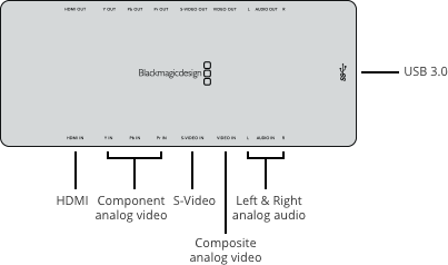 intensity-shuttle-usb3